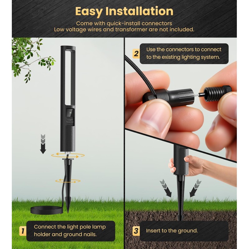 MEIKEE 5W Low Voltage Pathway Lights, 2700K 250LM LED Landscape