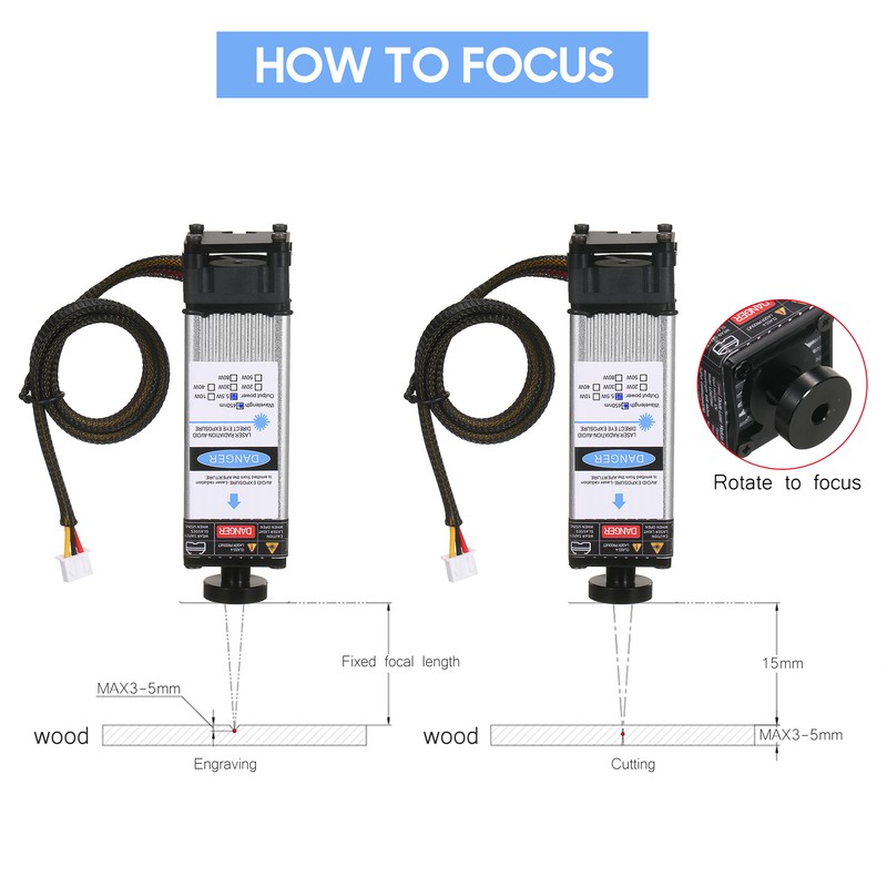 Geevorks 5.5W Laser Module 450nm Engraving Laser Head Adjustable Focal