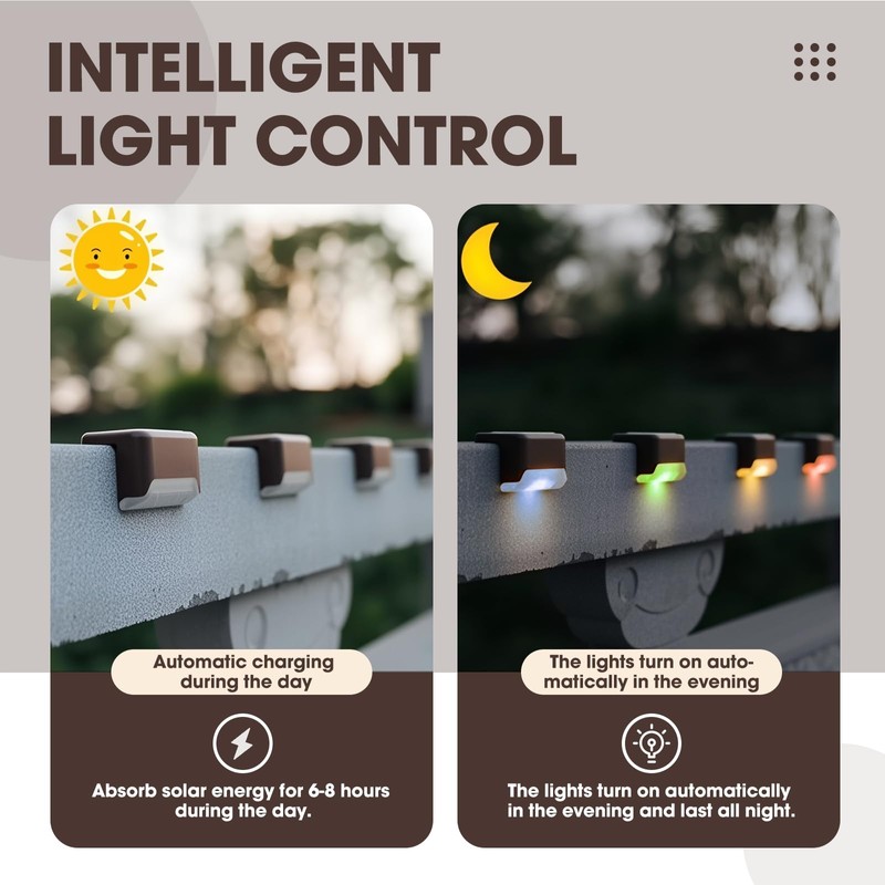 Solar Deck Lights Outdoor 16 Pack,Solar Step Lights Waterproof for