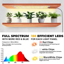 Sunlike Grow Light 4 Pack
