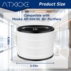 ATXKXE 2 Pack AP-S0610L Air Filter Replacement Fit for Mooka