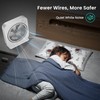 AMACOOL Table Fan, 12 inch Box Fan with 3 Adjustable