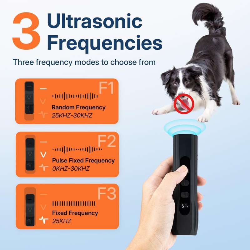 Mcbazel Anti-Bark Ultrasonic Device, Anti Bell Device Dogs 30 Feet