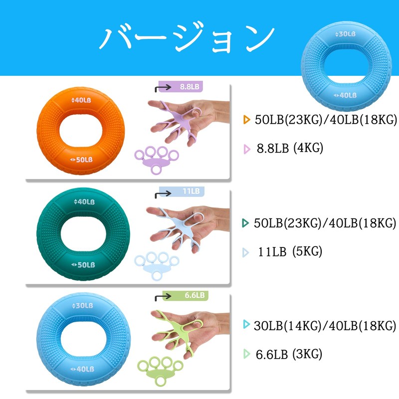 Aywyl Strength Trainer, Hand Grip, Finger Exercise, Rehabilitation, Elderly, Anti-Blur,