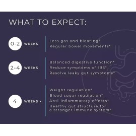 BodyBio Sodium Butyrate Digestive Supplement - 100 Capsules (BUS100)