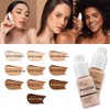 Aquapurity Phoera® Full Coverage Foundation Soft Matte Oil Control Concealer