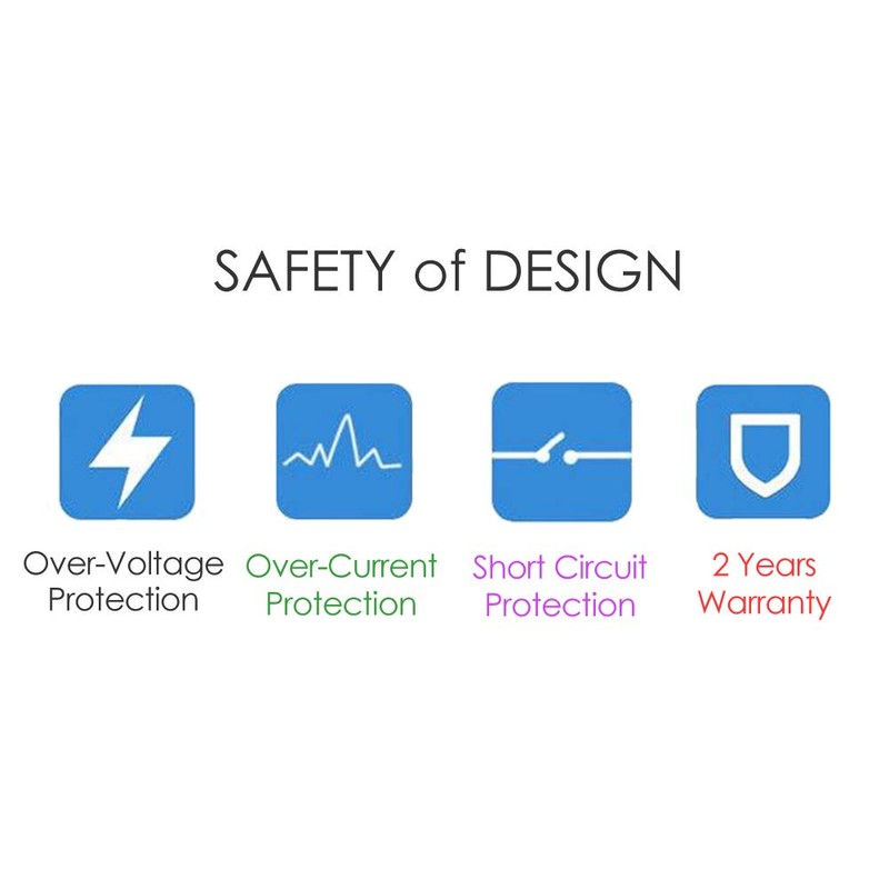 Security-01 AC to DC 9.5V 1A Power Supply, Plug 4.8mm