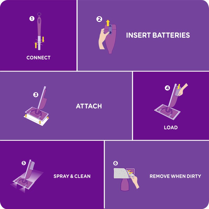 Swiffer WetJet Antibacterial Solution Refill for Floor Mopping and Cleaning,