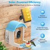 Bird Feeder with Camera, Smart Bird Feeder with Solar Panel,