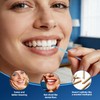 RAZOKO Interdental Plastic Toothpicks,Total 600 CT/5 Packs,Unflavored,Blue
