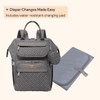 BabbleRoo Diaper Bag Backpack, Multifunction Large Bags with Changing Pad