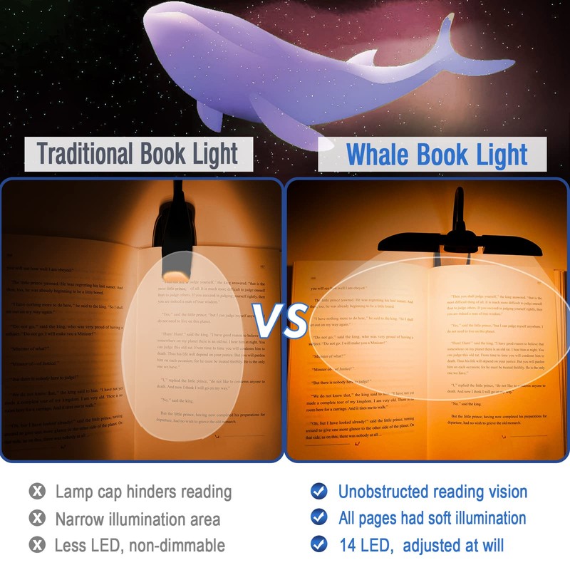 Vekkia 14 LED Rechargeable Amber Book Light for Reading at