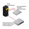 TX-J2 - UNBALANCED INPUT TRANSFORMER