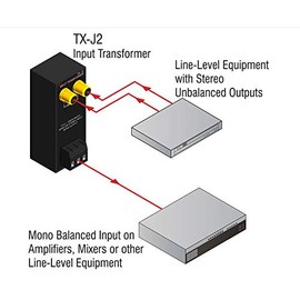 TX-J2 - UNBALANCED INPUT TRANSFORMER