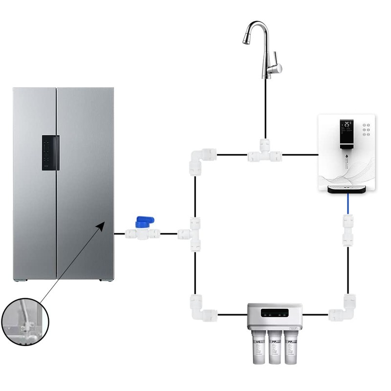 Refrigerator Water Line Kit, CGELE Ice Maker Water Line Kit