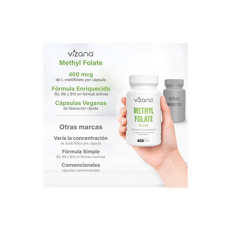 VIZANA NUTRITION | B Complex con Methyl Folate a Base