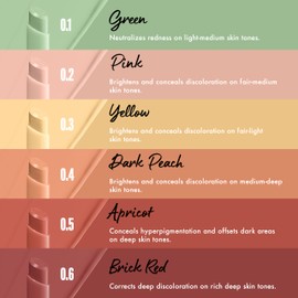 NYX PROFESSIONAL MAKEUP Pro Fix Stick Correcting Concealer, Buildable Medium Coverage Concealer Stick - Pink