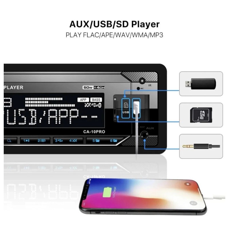 EPD 12V Honda Acty Plug & Play 4 /2 Harness