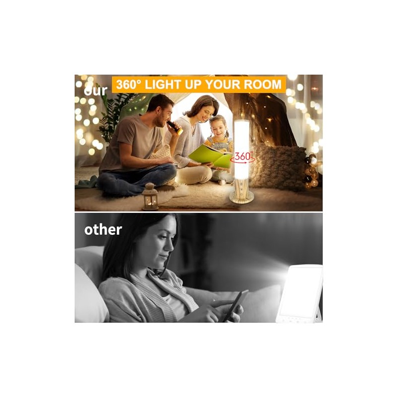 Light Therapy Lamp 10,000 Lux Happy Sunlight Lamps UV-Free with