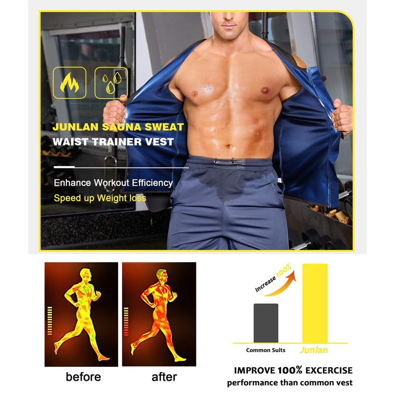 Junlan Sauna Suit for Men 2 in 1 Waist Trainer