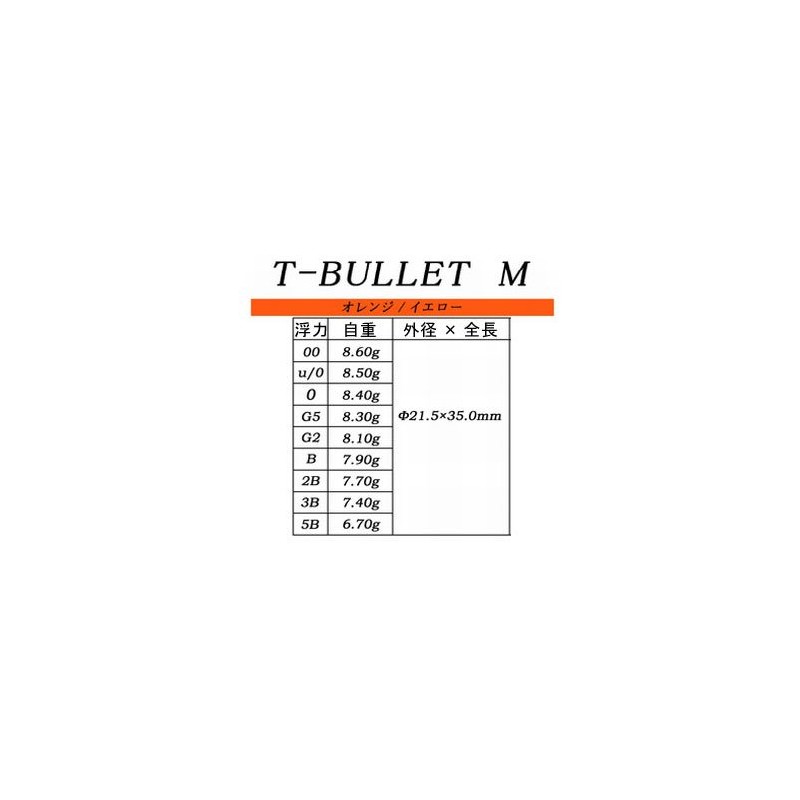 【SALUBRE/ソルブレ】ティーバレット M T-BULLET-M オレンジ G2 686644