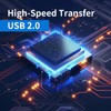 16G/32G/64G/128G Flash Drive, Fullkewey Thumb Drive 2.0, High Speed Memory