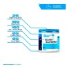 Aminoácidos Bcaas Glutamina Blu-e 500g
