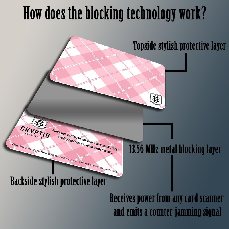Cryptid Solutions RFID Blocking Cards 4 Pack - Slim, Stylish,