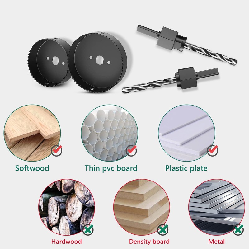 HYCHIKA Hole Saw Set with Case, 19 Pieces Hole Saw