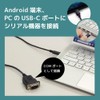 Rattock System USB Serial Converter RS-USB602F USB RS232C Converter (RS-USB602FC)