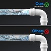 Endoscope with Light, 1920P HD Borescope with 8 Adjustable LED