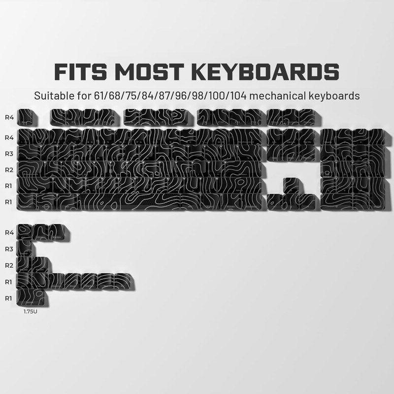 Catekro Topographic Keycaps, OEM Profile 118 Keys, Side Engraved, Transparent