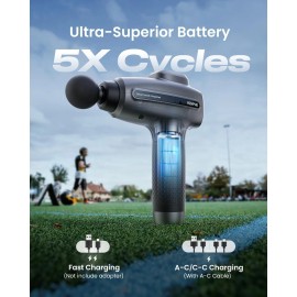 RENPHO Massage Gun Deep Tissue Percussion Muscle Massage Gun with 6 Massage Head