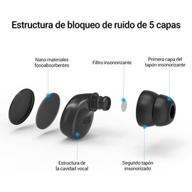 JESWO Tapones para Oídos, Earplugs Ergonómicos Reducción de Ruido 45 dB 7 Sets de Almohadillas( 3 Sets Dos Pisos+ 4 Sets un Piso),Tapones Auditivos para Dormir, Concierto, Estudiar, Viaje-Negro