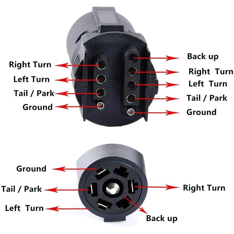 YSIL Trailer Plug Adapter 7Pin Round to 4Pin and 5Pin