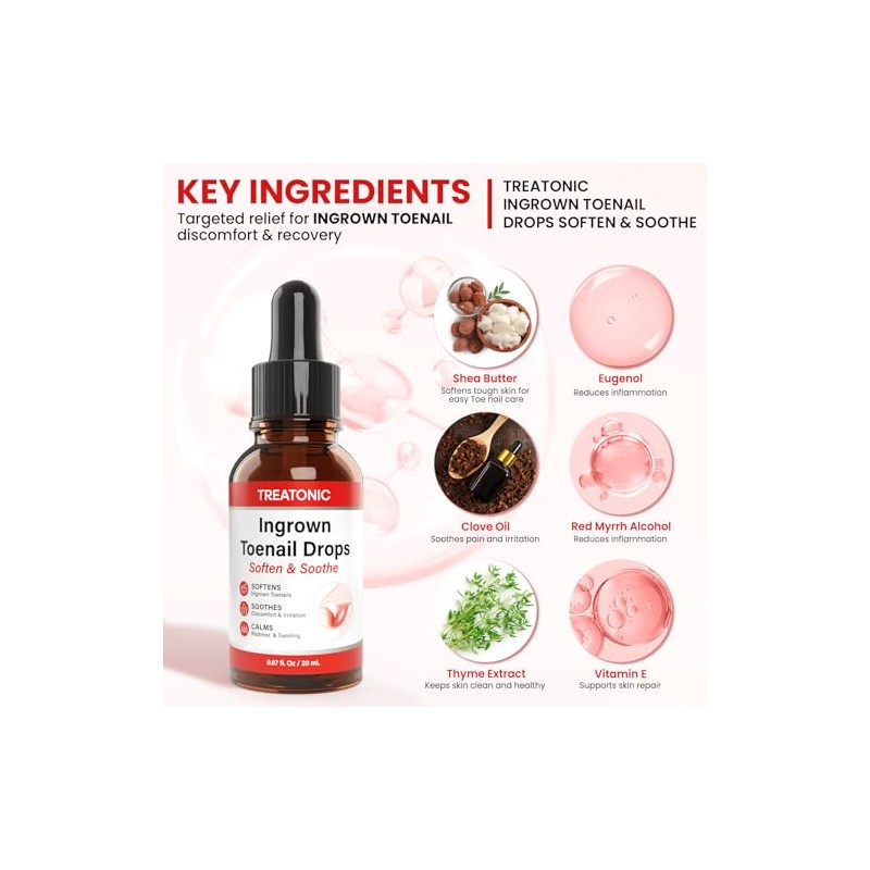 Ingrown Toenail Treatment Kit with Precision Clippers & Drops