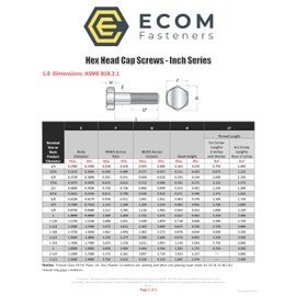 Ecom Fasteners 7/16 inch x 1-1/4 inch Hex Cap Screw Grade 8 Zinc Yellow Plated Steel (Quantity: 50 pcs) 7/16-14 x 1 1/4 Hex Bolt/Coarse Thread/Fully Threaded