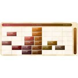 CIELO Hair Color EX Milky