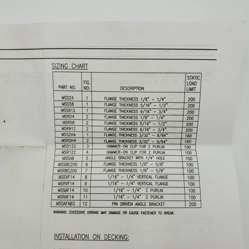 erico caddy Caddy Msr24 Strap Hanger Angled Clip Erica 171810