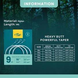 SF Pre-Tied Loop Heavy Butt Fly Fishing Bass Tapered Leader High Knot Strength Clear Nylon for Bass/Large Flies 3 Packs 9FT 16lb