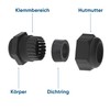 Pack of 10 Kalitec M32 Cable Gland Plastic 14.0-25 mm