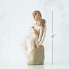 Willow Tree Mother Daughter Figurine