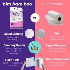 Bim Bam Boo 2-Ply Tree-Free Strength Premium Bamboo Paper Towels, 16 Rolls of 100% Bamboo Kitchen Towels