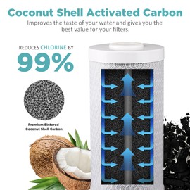 SimPure Whole House Water Filter Cartridges 5 Micron 10" x 4.5" CTO+GAC/KDF 2-Stage Carbon and Heavy Metal Filter Set, for DB10C-2KDF, DB10P, WGB21B-KS, FC15B, FG15B-KS, 1 Set