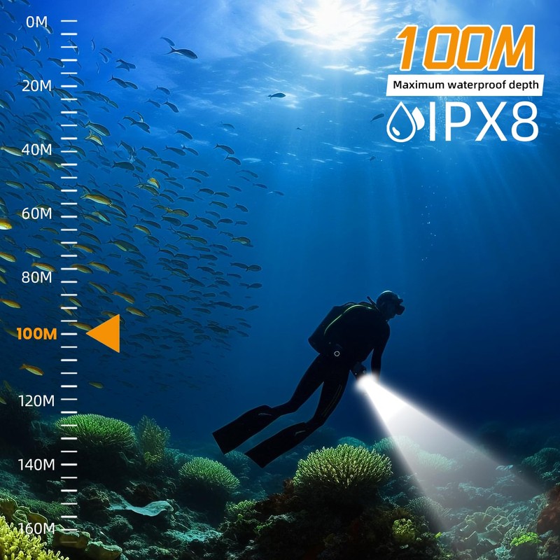 Wurkkos DL02 Dive Torch, Scuba Diving Flashlight Max 3000Lumen, 496M