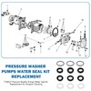 7106627 Pressure Washer Pumps Water Seal Kit Replacement for Simpson