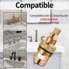 Brass KSRPL3200CC Replacement Parts Cold Ceramic Disc Cartridge,Compatible With CC