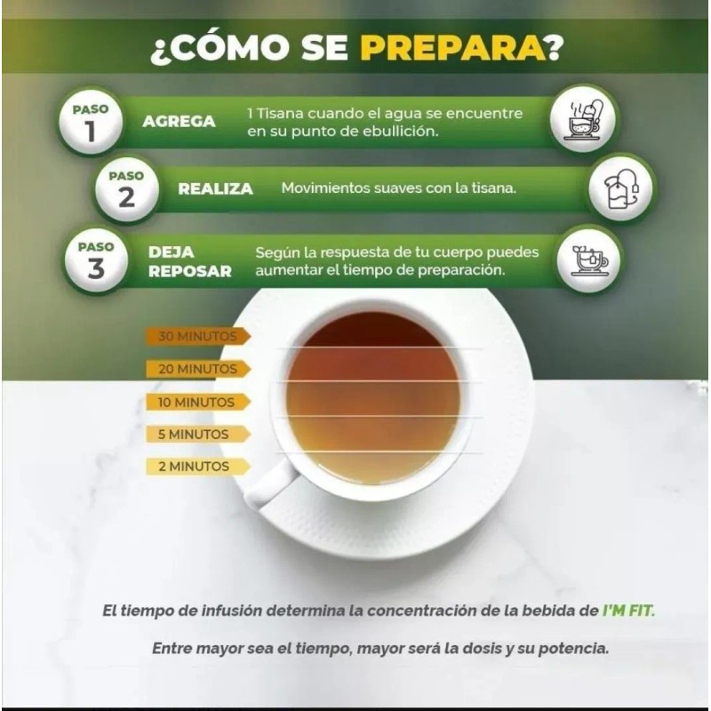 Ilivit Imfit Desintoxica Natural Estreñimento Regula Peso