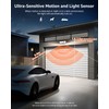 Lepro Solar Security Lights Outdoor Motion Sensor, 2 in 1