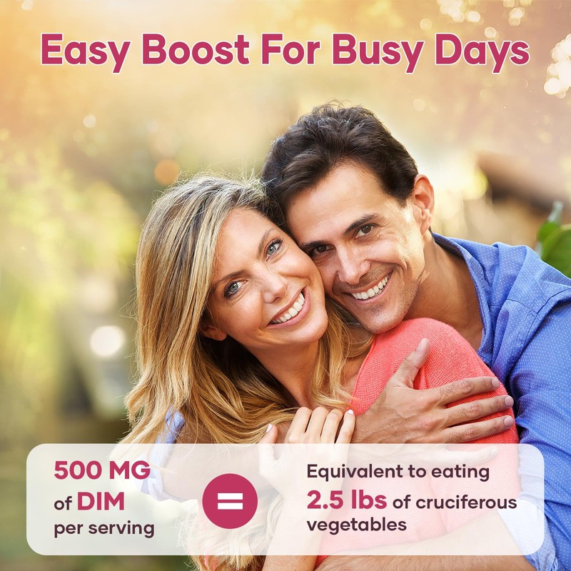 Liposomal DIM SGS Supplement - Hormone Supplement for Women &